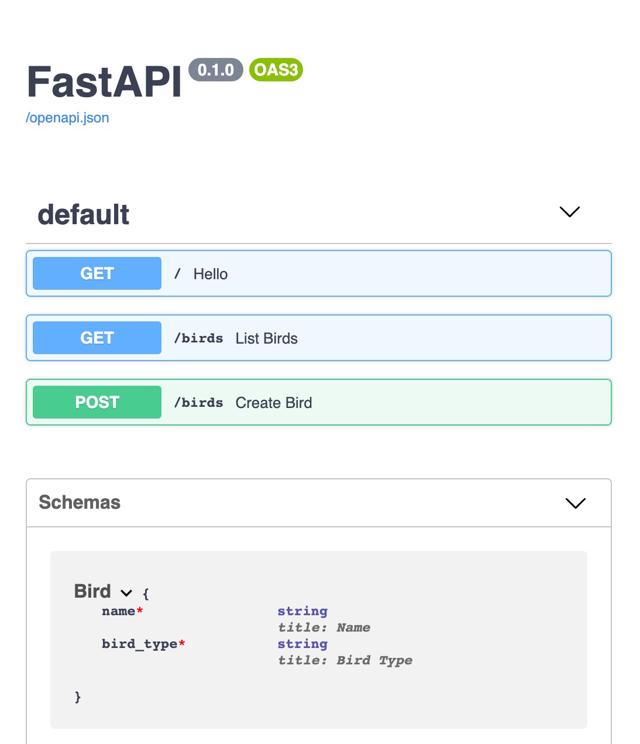 LinodeFastAPI.png